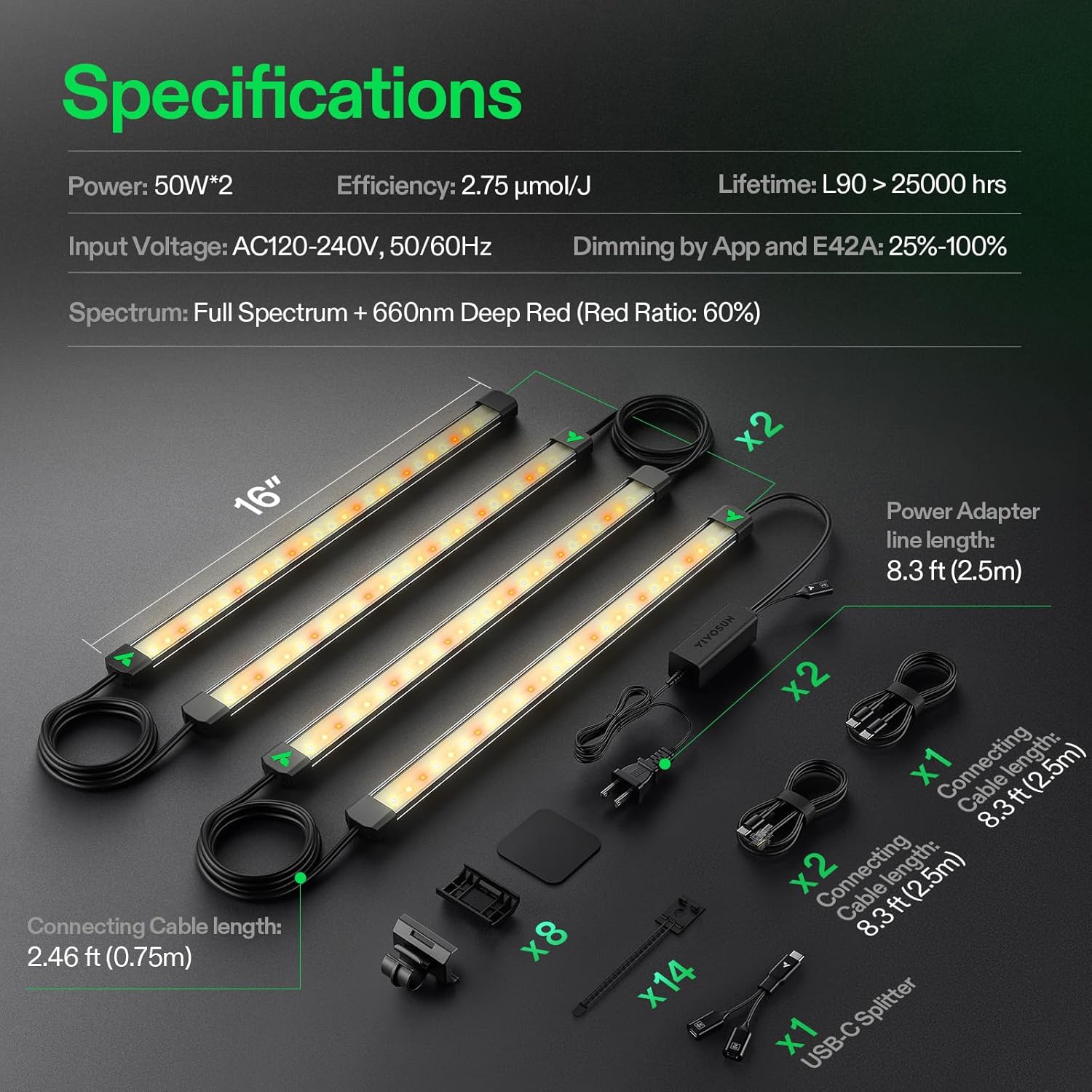 VIVOSUN Lumaray 16" (8-Bar) LED Grow Light Bars