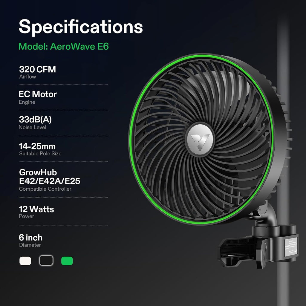 VIVOSUN AeroWave E6 Gen2 6” Clip Fan