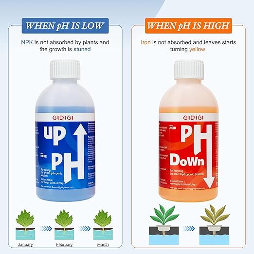 Hydroponics pH Up Down Solution pH Control Kit