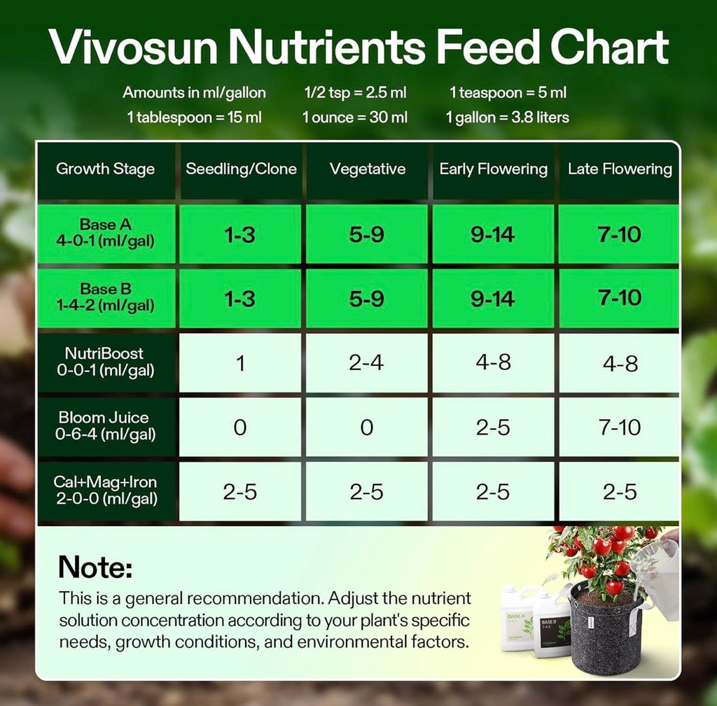 Vivosun Fertilizer