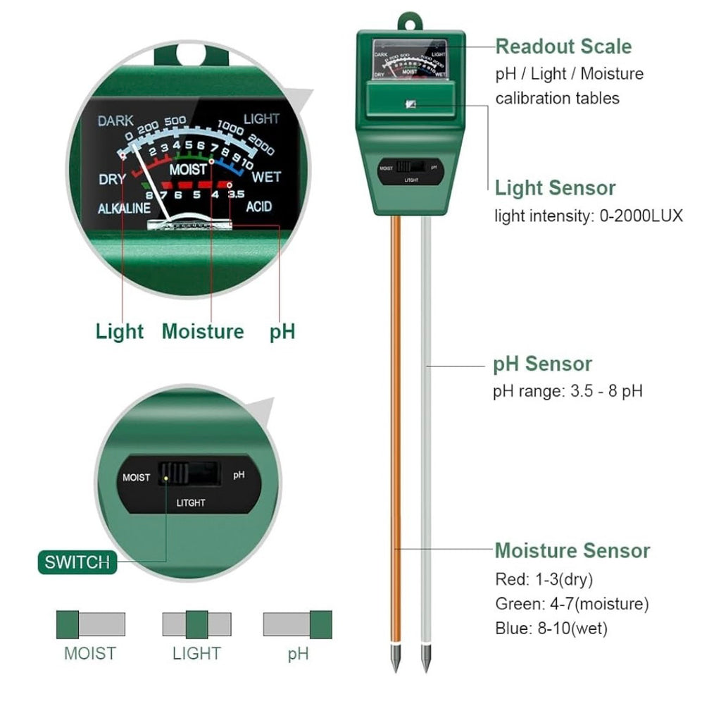 Soil pH Meter & Moisture Sensor