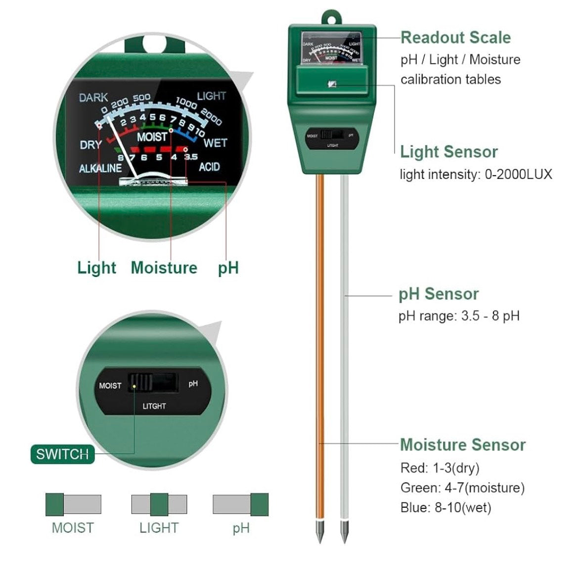 Soil pH Meter & Moisture Sensor