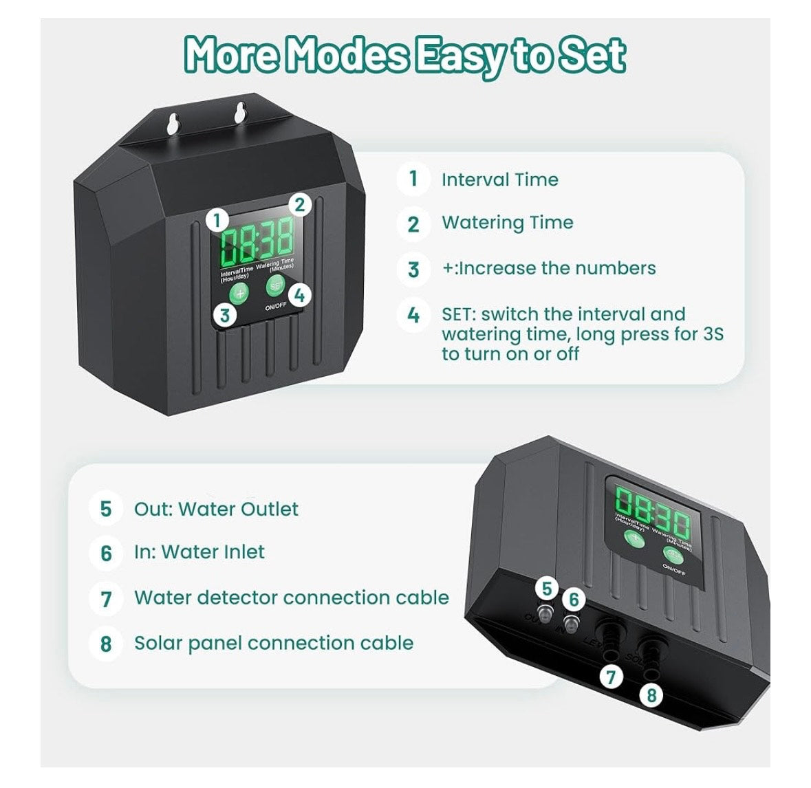 Solar Powered Automatic Watering System