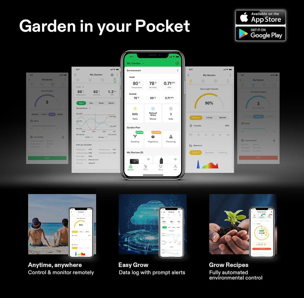 Vivosun 4x2 Smart Grow Tent