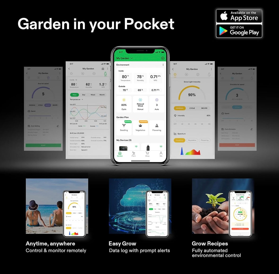 Vivosun 4x2 Smart Grow Tent