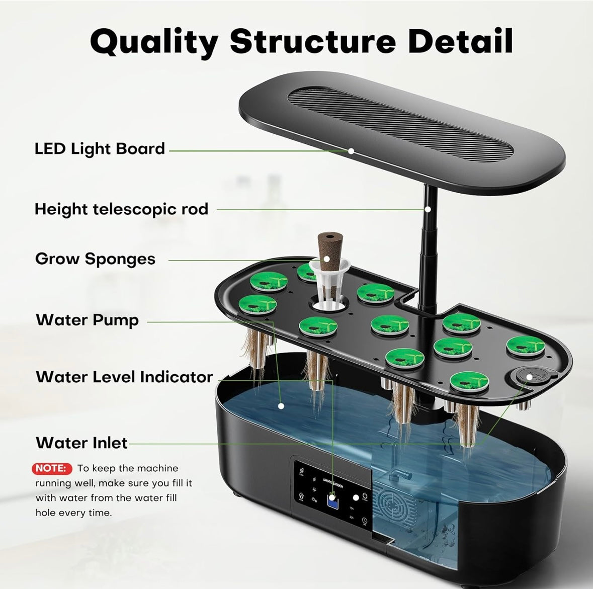 Touch Screen Tabletop Planter