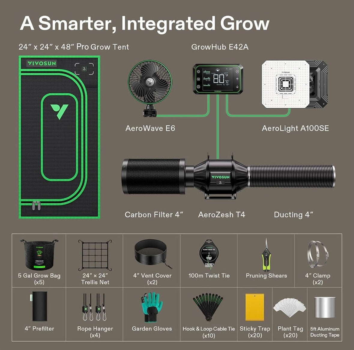 Vivosun 2x2 Smart Grow tent